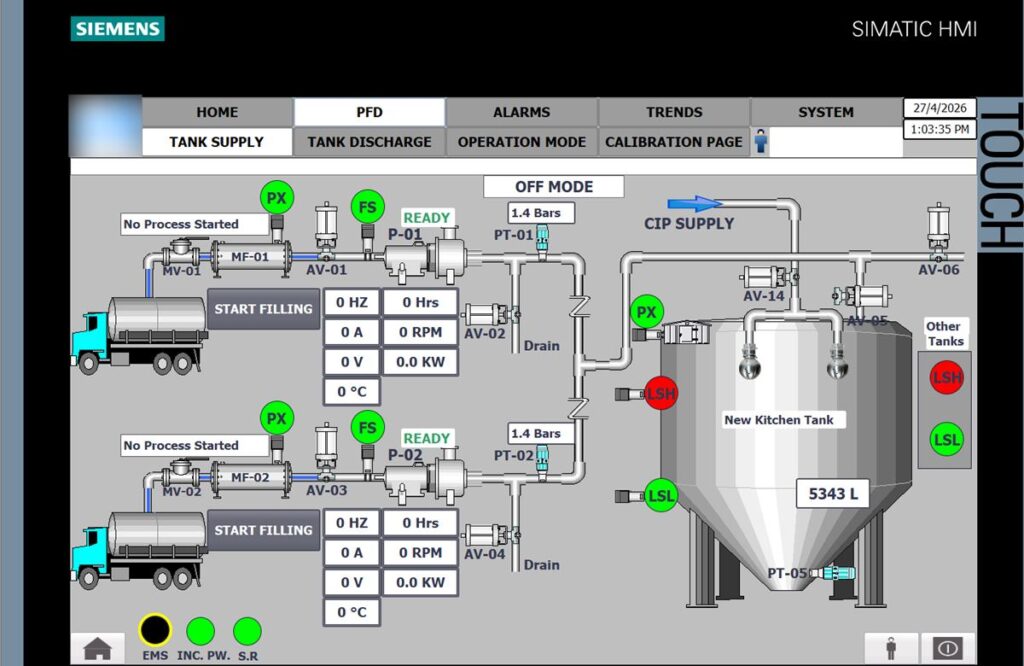 Heinz Factory Control Panel